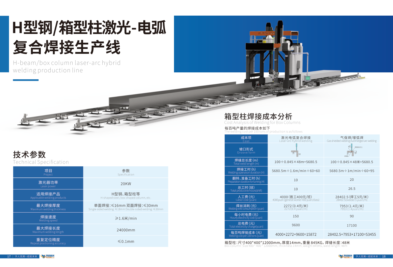 中厚板坡口切割